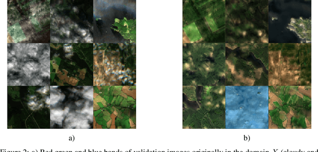 Figure 3 for Conditional Denoising of Remote Sensing Imagery Using Cycle-Consistent Deep Generative Models