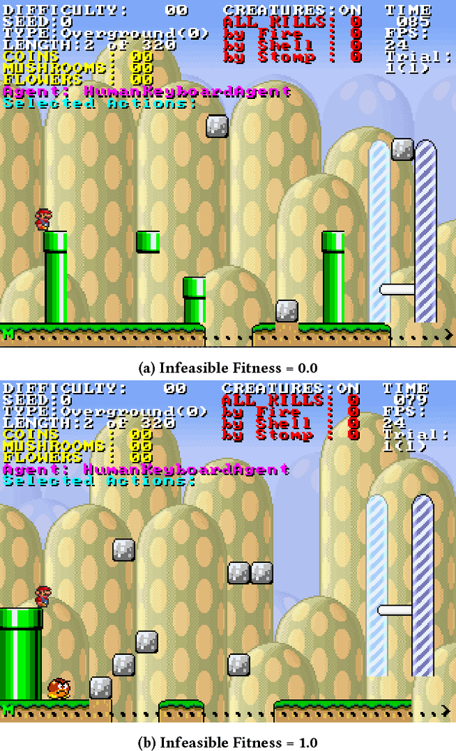 Figure 4 for Generating Levels That Teach Mechanics