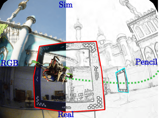 Figure 1 for PencilNet: Zero-Shot Sim-to-Real Transfer Learning for Robust Gate Perception in Autonomous Drone Racing