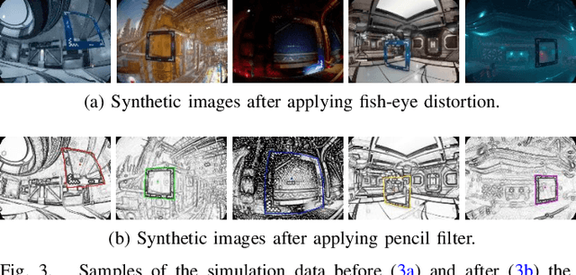 Figure 4 for PencilNet: Zero-Shot Sim-to-Real Transfer Learning for Robust Gate Perception in Autonomous Drone Racing
