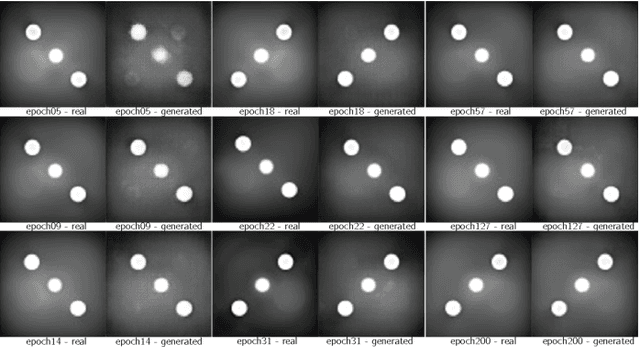 Figure 3 for Generative Adversarial Networks for geometric surfaces prediction in injection molding