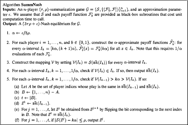 Figure 1 for Efficient Nash Computation in Large Population Games with Bounded Influence