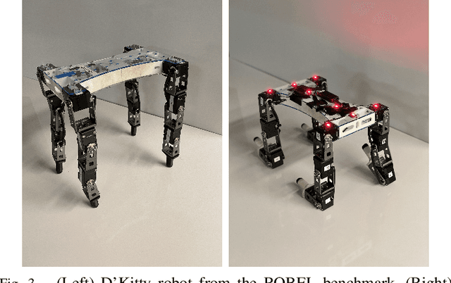 Figure 3 for Emergent Real-World Robotic Skills via Unsupervised Off-Policy Reinforcement Learning