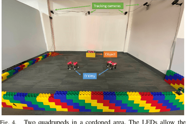 Figure 4 for Emergent Real-World Robotic Skills via Unsupervised Off-Policy Reinforcement Learning