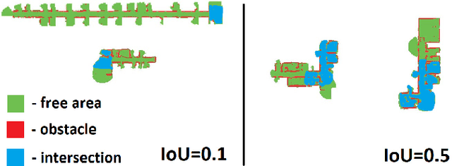 Figure 4 for MAOMaps: A Photo-Realistic Benchmark For vSLAM and Map Merging Quality Assessment