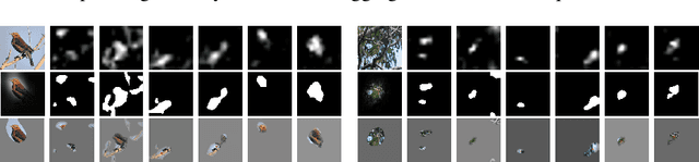 Figure 3 for Fine-Grained Categorization via CNN-Based Automatic Extraction and Integration of Object-Level and Part-Level Features