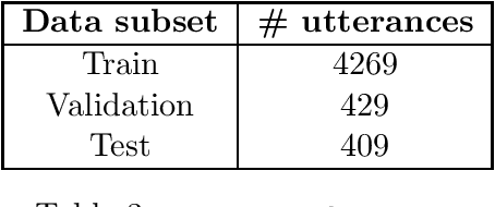 Figure 2 for Augmenting BERT Carefully with Underrepresented Linguistic Features