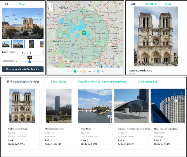 Figure 3 for GeoWINE: Geolocation based Wiki, Image,News and Event Retrieval