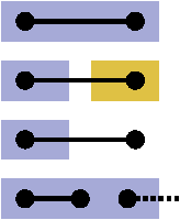 Figure 4 for Flood-Filling Networks