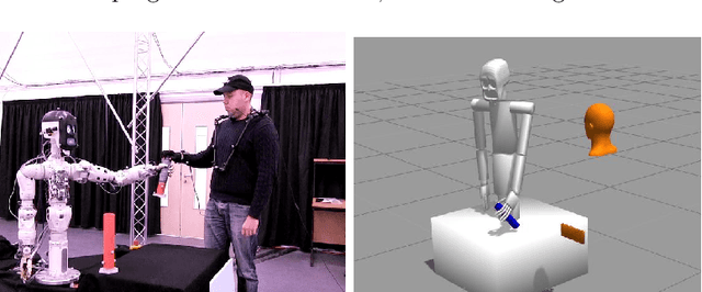 Figure 3 for Coverage-Driven Verification - An approach to verify code for robots that directly interact with humans