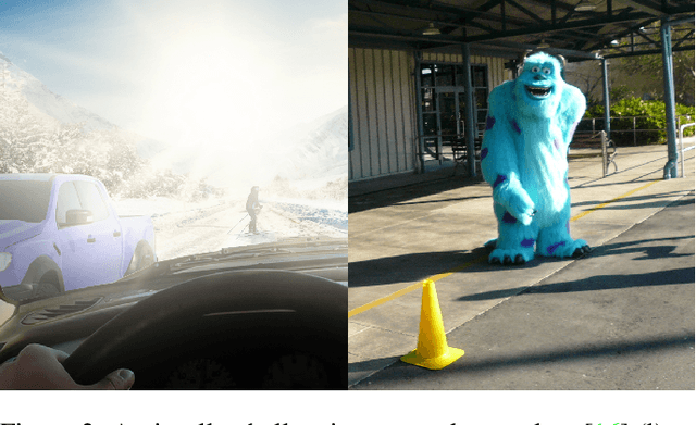 Figure 2 for Description of Corner Cases in Automated Driving: Goals and Challenges