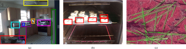 Figure 1 for Instance segmentation of fallen trees in aerial color infrared imagery using active multi-contour evolution with fully convolutional network-based intensity priors