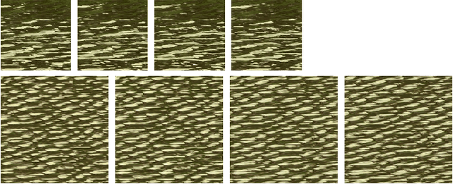 Figure 2 for Conditional Generative ConvNets for Exemplar-based Texture Synthesis