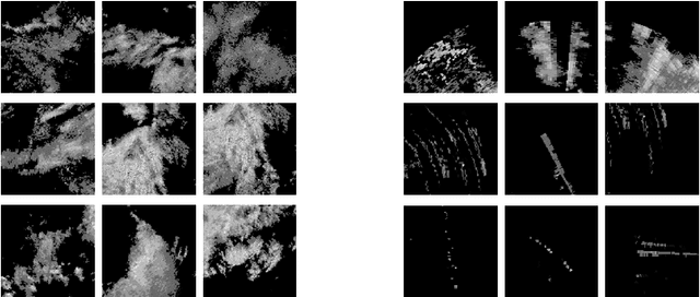 Figure 4 for Improving weather radar by fusion and classification