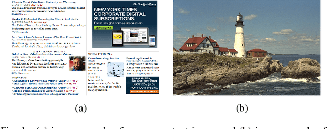 Figure 1 for Deep Optimization model for Screen Content Image Quality Assessment using Neural Networks