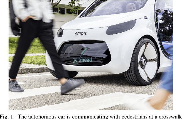 Figure 1 for Autonomous Vehicles that Interact with Pedestrians: A Survey of Theory and Practice