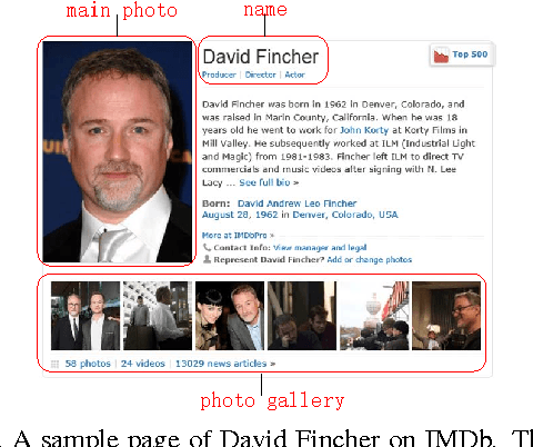 Figure 1 for Learning Face Representation from Scratch
