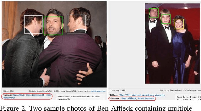 Figure 3 for Learning Face Representation from Scratch