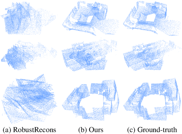 Figure 1 for Extreme Relative Pose Network under Hybrid Representations