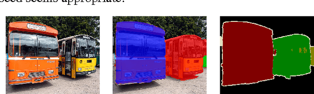 Figure 1 for A Parallel Framework for Parametric Maximum Flow Problems in Image Segmentation