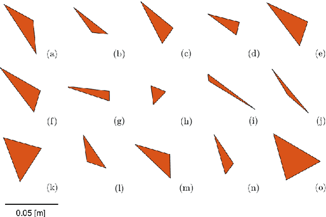 Figure 2 for Sensorless Pose Determination using Randomized Action Sequences