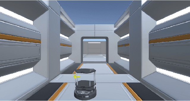 Figure 3 for HAVEN: A Unity-based Virtual Robot Environment to Showcase HRI-based Augmented Reality