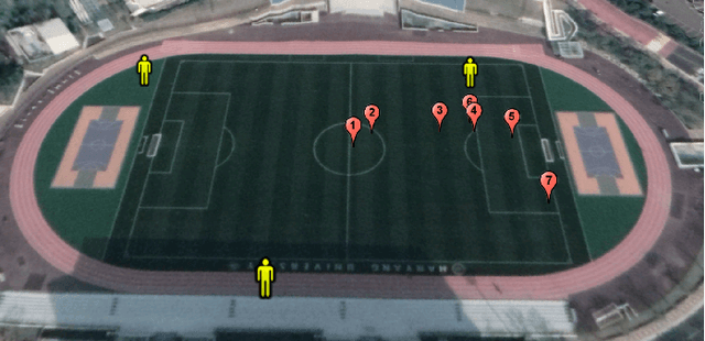 Figure 1 for Evaluation of RF Fingerprinting-Aided RSS-Based Target Localization for Emergency Response