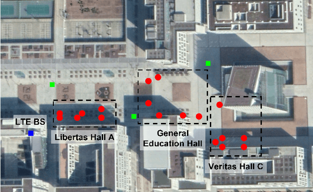 Figure 2 for Evaluation of RF Fingerprinting-Aided RSS-Based Target Localization for Emergency Response