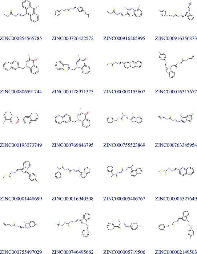 Figure 2 for Large-scale ligand-based virtual screening for SARS-CoV-2 inhibitors using deep neural networks