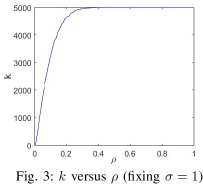 Figure 3 for A Distributed Fair Machine Learning Framework with Private Demographic Data Protection