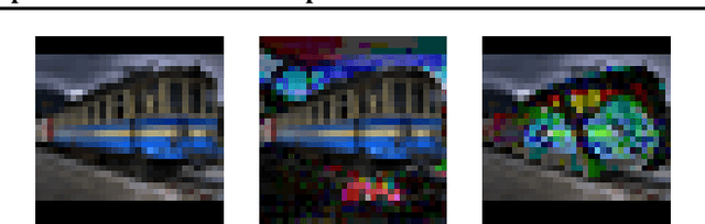 Figure 3 for Towards Robustness against Unsuspicious Adversarial Examples