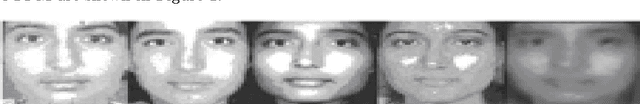 Figure 2 for Face Prediction Model for an Automatic Age-invariant Face Recognition System