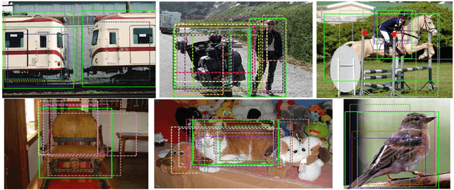 Figure 4 for Object Discovery via Cohesion Measurement