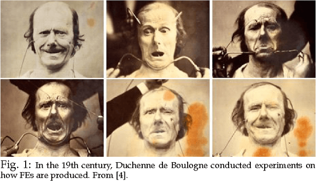 Figure 1 for Survey on RGB, 3D, Thermal, and Multimodal Approaches for Facial Expression Recognition: History, Trends, and Affect-related Applications