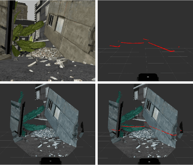 Figure 2 for Autonomous Navigation in Complex Environments with Deep Multimodal Fusion Network