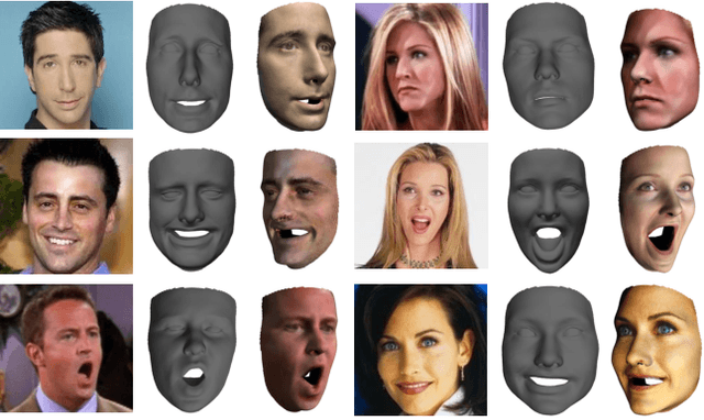 Figure 1 for 3D Face Reconstruction by Learning from Synthetic Data