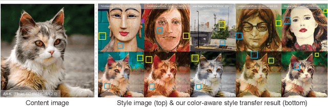 Figure 1 for CAMS: Color-Aware Multi-Style Transfer