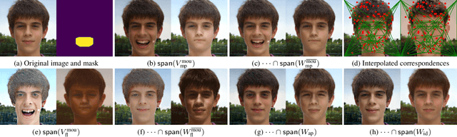 Figure 2 for Which Style Makes Me Attractive? Interpretable Control Discovery and Counterfactual Explanation on StyleGAN