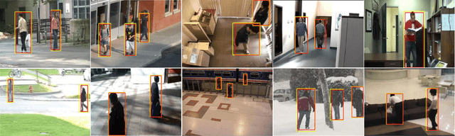 Figure 4 for Optical Flow Based Online Moving Foreground Analysis