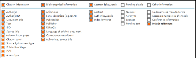 Figure 3 for Effect of Toxic Review Content on Overall Product Sentiment