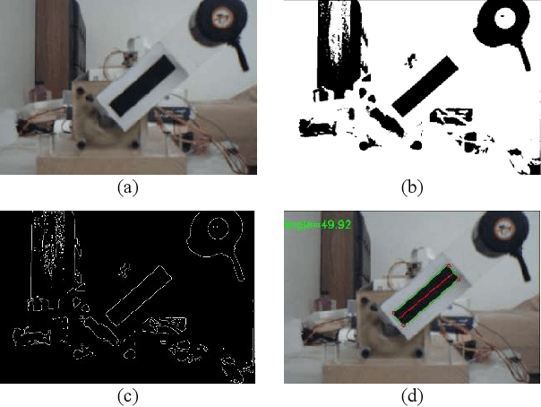 Figure 2 for Transfer Learning for Estimation of Pendubot Angular Position Using Deep Neural Networks