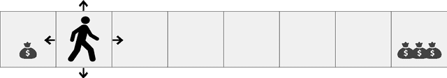 Figure 1 for Long-Term Visitation Value for Deep Exploration in Sparse Reward Reinforcement Learning