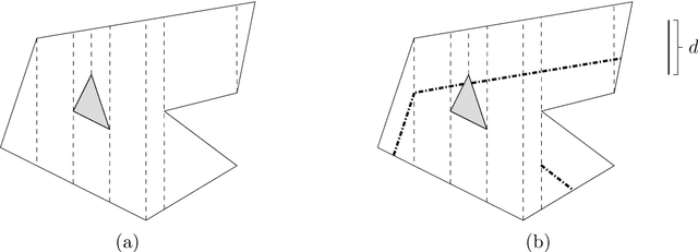Figure 1 for Localization with Few Distance Measurements
