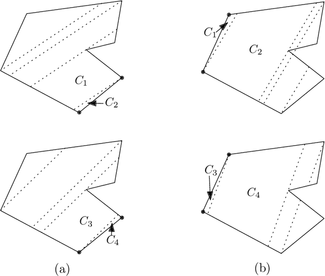 Figure 3 for Localization with Few Distance Measurements