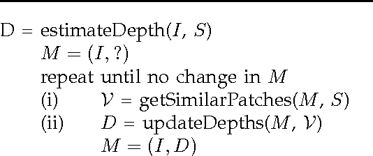 Figure 2 for Single View Depth Estimation from Examples