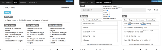 Figure 3 for Plan, Write, and Revise: an Interactive System for Open-Domain Story Generation