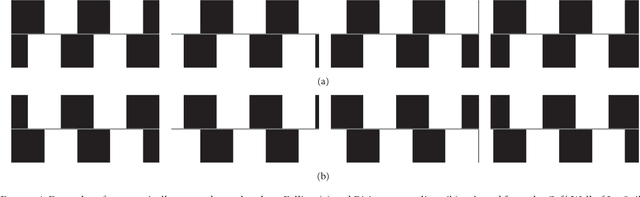 Figure 4 for The Cafe Wall Illusion: Local and Global Perception from multiple scale to multiscale