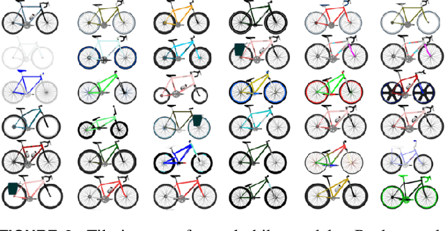 Figure 3 for BIKED: A Dataset and Machine Learning Benchmarks for Data-Driven Bicycle Design