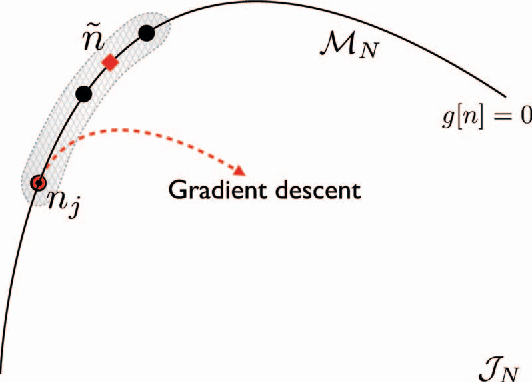 Figure 4 for Orbital-free Bond Breaking via Machine Learning