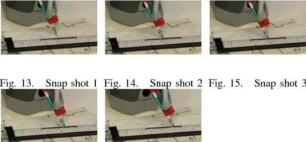 Figure 3 for Imitation Learning for Object Manipulation Based on Position/Force Information Using Bilateral Control